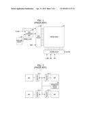 MEMORY DEVICE AND MEMORY SYSTEM INCLUDING THE SAME diagram and image