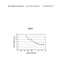 DIFFERENTIAL SIGNAL CABLE AND MULTI-CORE DIFFERENTIAL SIGNAL TRANSMISSION     CABLE diagram and image