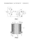 TRANSFORMER diagram and image