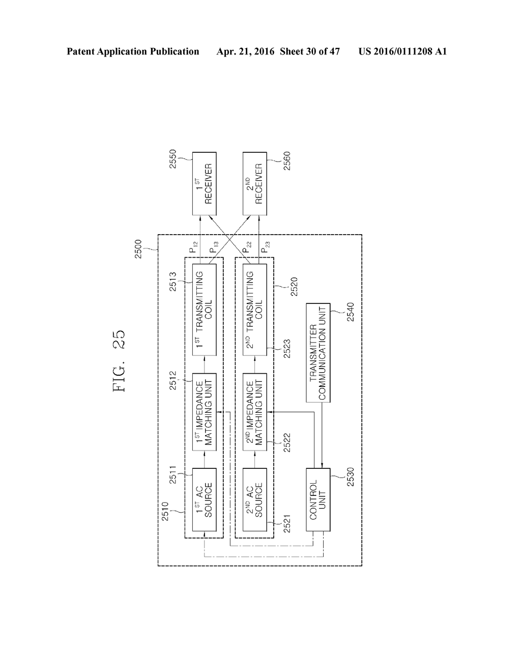 APPARATUS FOR WIRELESS POWER TRANSFER, APPARATUS FOR WIRELESS POWER     RECEPTION AND COIL STRUCTURE - diagram, schematic, and image 31