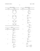 NONAQUEOUS ELECTROLYTE SOLUTION, AND LITHIUM ION SECONDARY BATTERY HAVING     THE SAME diagram and image