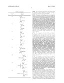 NONAQUEOUS ELECTROLYTE SOLUTION, AND LITHIUM ION SECONDARY BATTERY HAVING     THE SAME diagram and image