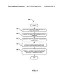 System and Method for Detecting a Process Point in Multi-Mode Pulse     Processes diagram and image