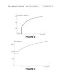 TIME-OF-FLIGHT MASS SPECTROMETER WITH SPATIAL FOCUSING OF A BROAD MASS     RANGE diagram and image