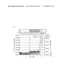 SEMICONDUCTOR SUBSTRATE, SEMICONDUCTOR DEVICE AND METHOD OF MANUFACTURING     THE SEMICONDUCTOR DEVICE diagram and image