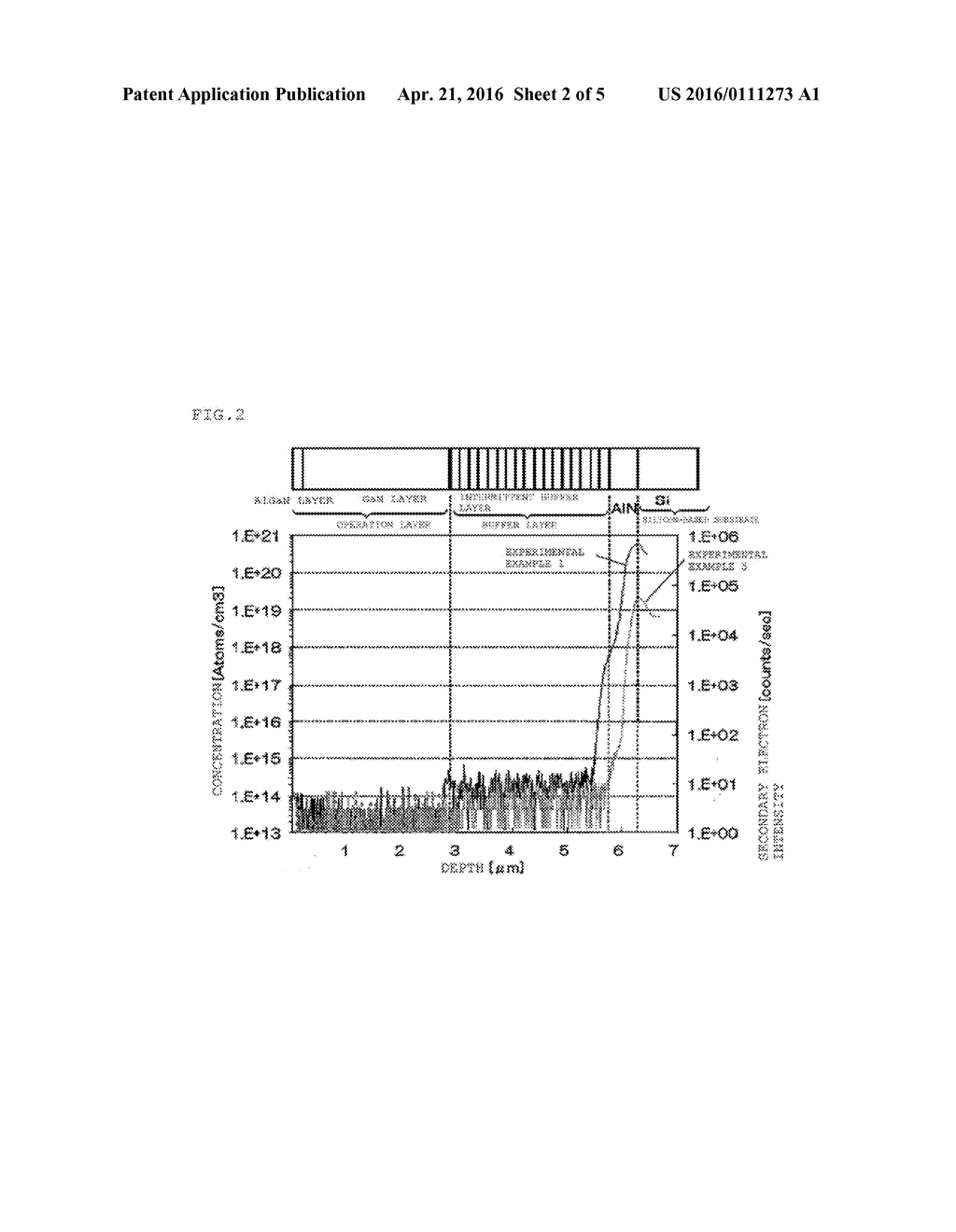 SEMICONDUCTOR SUBSTRATE, SEMICONDUCTOR DEVICE AND METHOD OF MANUFACTURING     THE SEMICONDUCTOR DEVICE - diagram, schematic, and image 03