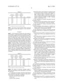 COMPOSITION FOR FORMING FERROELECTRIC THIN FILM, AND METHOD FOR     MANUFACTURING SAME diagram and image