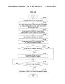 SUBSTRATE PROCESSING METHOD AND SUBSTRATE PROCESSING APPARATUS diagram and image