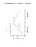 METHOD FOR MANUFACTURING SILICON-CARBIDE SEMICONDUCTOR ELEMENT diagram and image