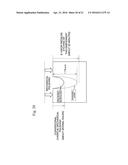 METHOD FOR MANUFACTURING SILICON-CARBIDE SEMICONDUCTOR ELEMENT diagram and image