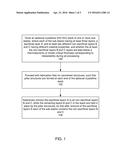 STRAINED STACKED NANOSHEET FETS AND/OR QUANTUM WELL STACKED NANOSHEET diagram and image