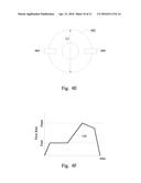 Debonding Schemes diagram and image