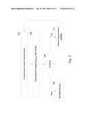 Debonding Schemes diagram and image