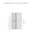 SEMICONDUCTOR DEVICE INCLUDING GATE CHANNEL HAVING ADJUSTED THRESHOLD     VOLTAGE diagram and image