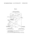 SEMICONDUCTOR DEVICE AND METHOD FOR MANUFACTURING THE SAME diagram and image