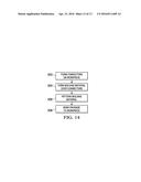 3D Packages and Methods for Forming the Same diagram and image