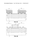 METHODS OF INTEGRATING MULTIPLE GATE DIELECTRIC TRANSISTORS ON A TRI-GATE     (FINFET) PROCESS diagram and image