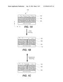 SiC-Si3N4 Nanolaminates as a Semiconductor for MSM Snapback Selector     Devices diagram and image