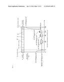 SEMICONDUCTOR DEVICE AND METHOD FOR MANUFACTURING SEMICONDUCTOR DEVICE diagram and image