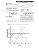 Insulated Gate Bipolar Transistor Structure Having Low Substrate Leakage diagram and image