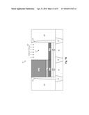 ENHANCED GATE REPLACEMENT PROCESS FOR HIGH-K METAL GATE TECHNOLOGY diagram and image