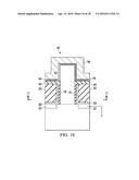 Forming Conductive STI Liners for FinFETs diagram and image