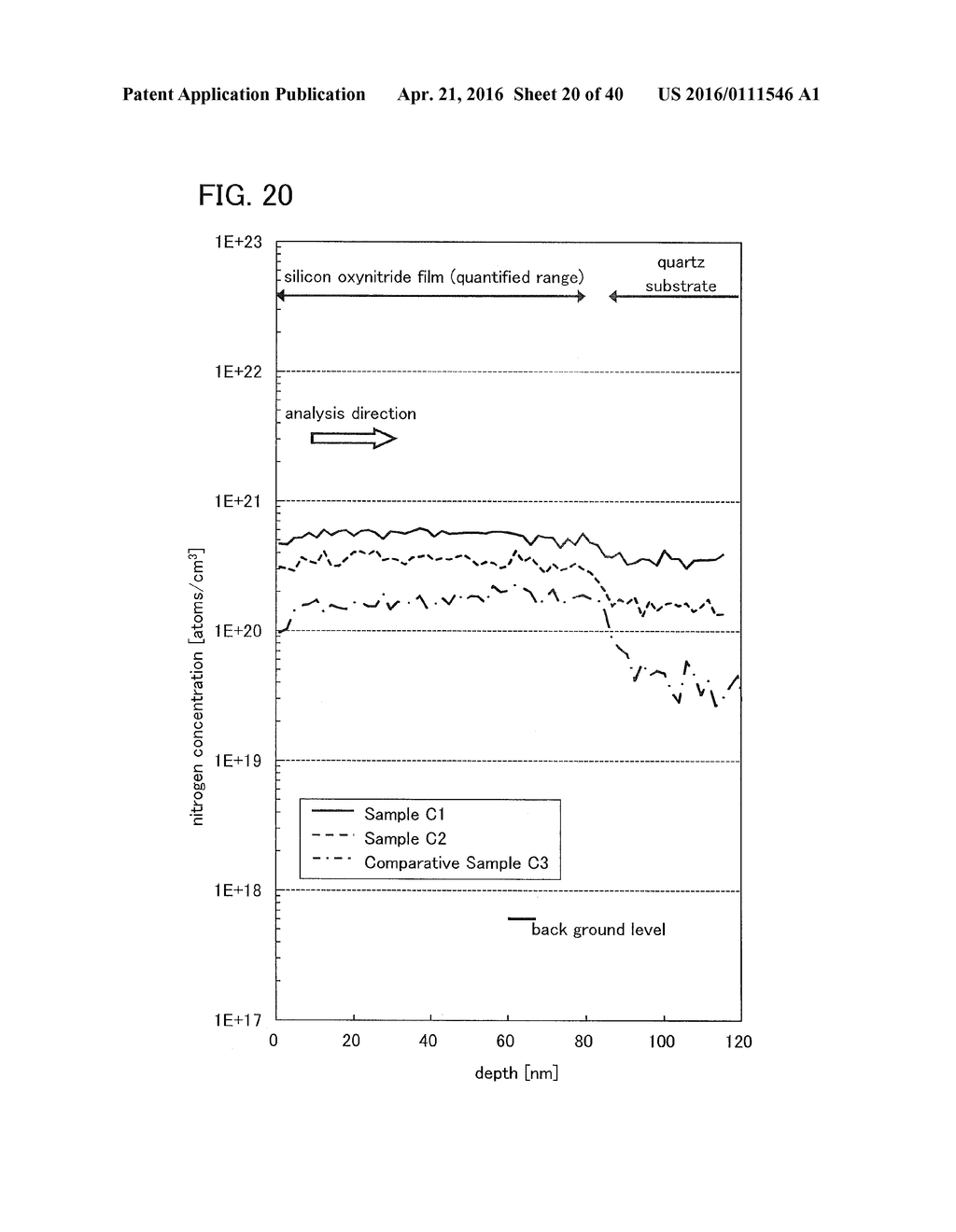 SEMICONDUCTOR DEVICE AND METHOD FOR MANUFACTURING THE SAME - diagram, schematic, and image 21