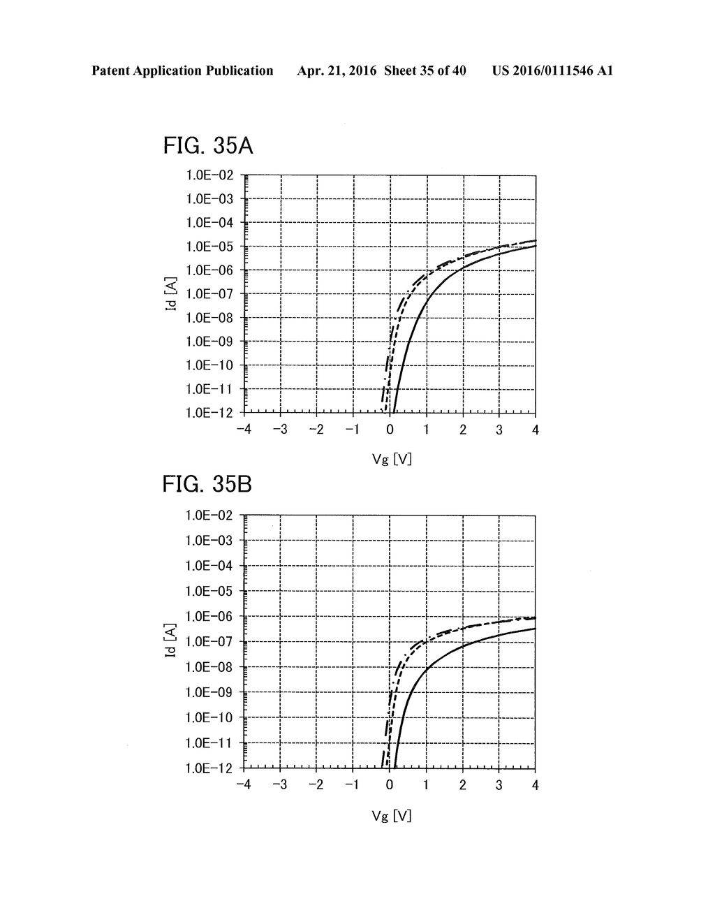 SEMICONDUCTOR DEVICE AND METHOD FOR MANUFACTURING THE SAME - diagram, schematic, and image 36