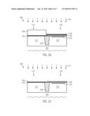 METHODS OF FORMING A SEMICONDUCTOR CIRCUIT ELEMENT AND SEMICONDUCTOR     CIRCUIT ELEMENT diagram and image