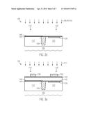 METHODS OF FORMING A SEMICONDUCTOR CIRCUIT ELEMENT AND SEMICONDUCTOR     CIRCUIT ELEMENT diagram and image