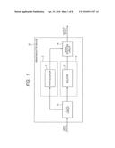 SEMICONDUCTOR DEVICE diagram and image