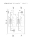 SEMICONDUCTOR DEVICE diagram and image