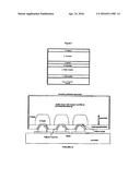 INFRA RED DETECTORS AND METHODS OF MANUFACTURE diagram and image