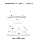 THIN FILM WAVELENGTH CONVERTERS AND METHODS FOR MAKING THE SAME diagram and image