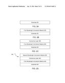 THIN FILM WAVELENGTH CONVERTERS AND METHODS FOR MAKING THE SAME diagram and image