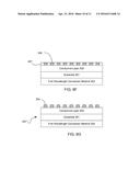 THIN FILM WAVELENGTH CONVERTERS AND METHODS FOR MAKING THE SAME diagram and image