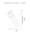 DURABLE MINIATURE GAS COMPOSITION DETECTOR HAVING FAST RESPONSE TIME diagram and image