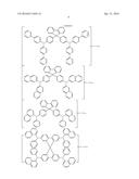 COMPOUND FOR HOLE-TRANSPORT AND ORGANIC LIGHT-EMITTING DEVICE USING THE     SAME diagram and image