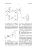 COMPOUND FOR HOLE-TRANSPORT AND ORGANIC LIGHT-EMITTING DEVICE USING THE     SAME diagram and image