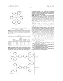 COMPOUND FOR HOLE-TRANSPORT AND ORGANIC LIGHT-EMITTING DEVICE USING THE     SAME diagram and image