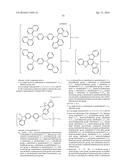 COMPOUND FOR HOLE-TRANSPORT AND ORGANIC LIGHT-EMITTING DEVICE USING THE     SAME diagram and image