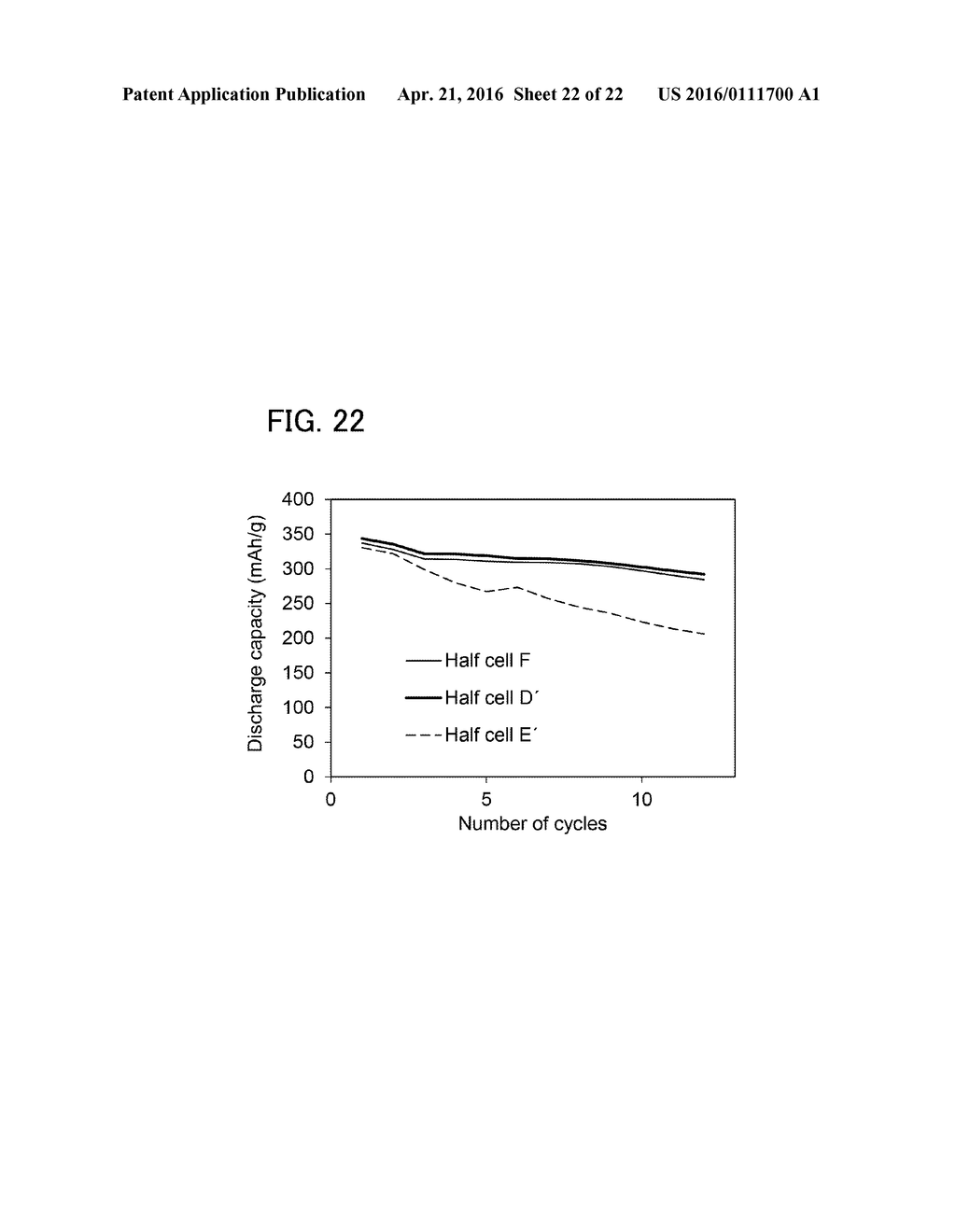 ELECTRODE, POWER STORAGE DEVICE, ELECTRONIC DEVICE, AND MANUFACTURING     METHOD OF ELECTRODE - diagram, schematic, and image 23