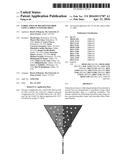 FABRICATION OF BISCROLLED FIBER USING CARBON NANOTUBE SHEET diagram and image