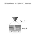 FABRICATION OF BISCROLLED FIBER USING CARBON NANOTUBE SHEET diagram and image