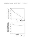 FABRICATION OF BISCROLLED FIBER USING CARBON NANOTUBE SHEET diagram and image