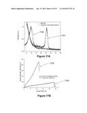 FABRICATION OF BISCROLLED FIBER USING CARBON NANOTUBE SHEET diagram and image