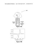 FABRICATION OF BISCROLLED FIBER USING CARBON NANOTUBE SHEET diagram and image