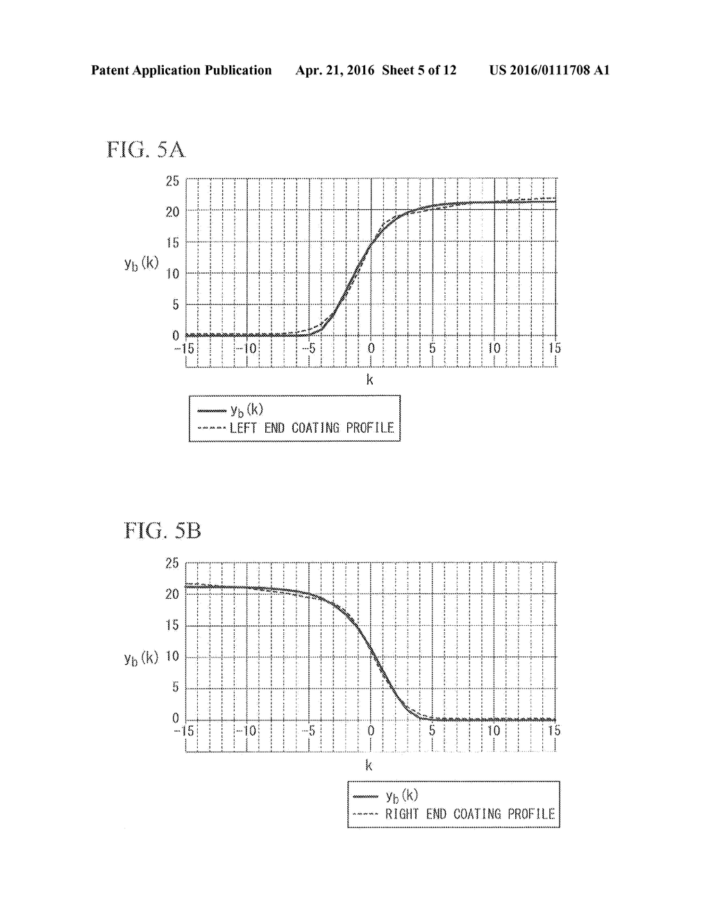 CONTROL SYSTEM AND CONTROL METHOD - diagram, schematic, and image 06