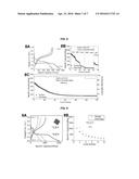 CENTRIFUGATION-ASSISTED PREPARATION OF ADDITIVE-FREE CARBON-DECORATED     MAGNETITE ELECTRODES diagram and image