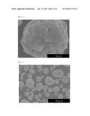 POSITIVE ELECTRODE ACTIVE SUBSTANCE PRECURSOR PARTICLES, POSITIVE     ELECTRODE ACTIVE SUBSTANCE PARTICLES AND NON-AQUEOUS ELECTROLYTE     SECONDARY BATTERY diagram and image